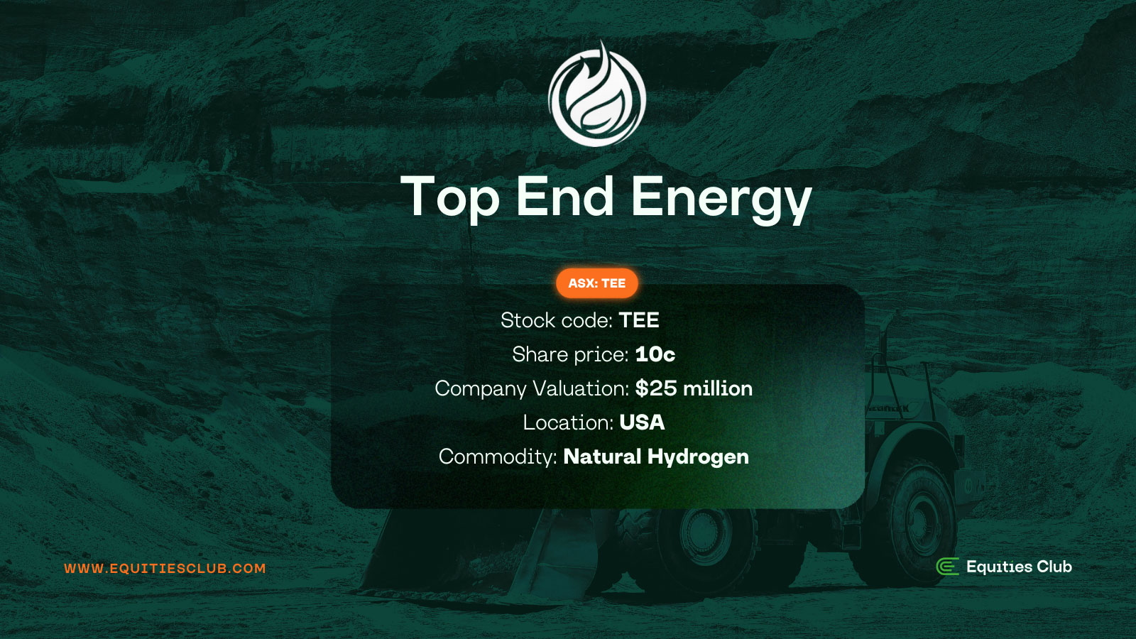 Overview of Top End Energy (ASX: TEE): natural hydrogen explorer with a  million valuation and prime acreage in Kansas.