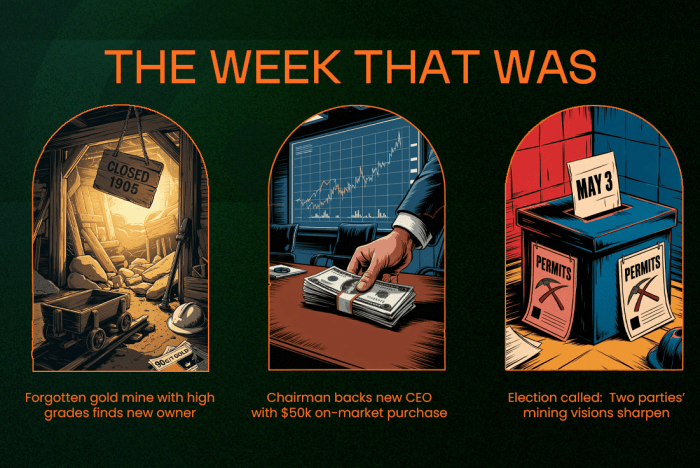Weekly Wrap: Gold Surges, ASX Deals Heat Up, Election Looms