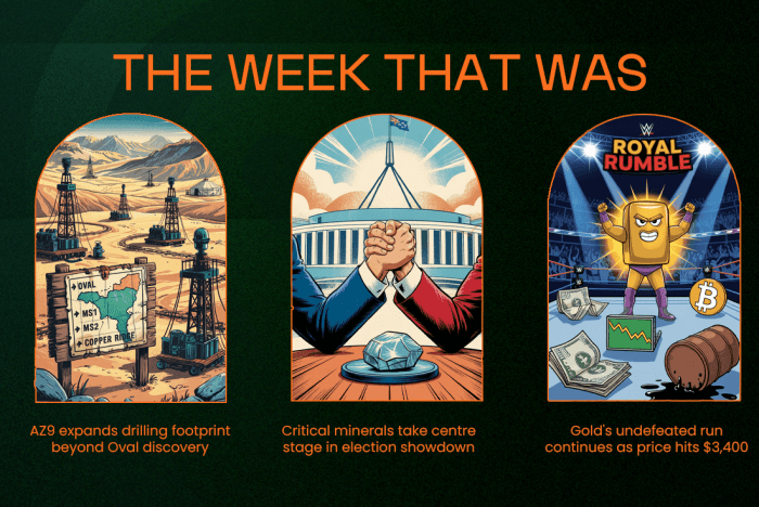 Weekly Wrap: AZ9 expands drilling, gold hits records, TEE eyes Beetaloo gas