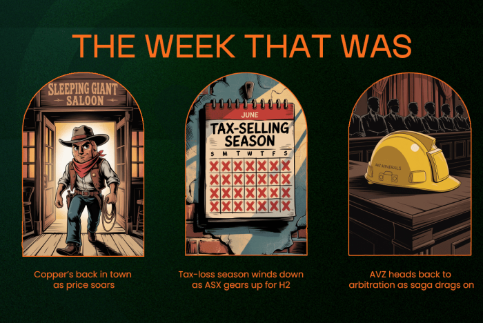 Weekly Wrap: Copper Roars, AVZ Resumes Its Fight and Bargain Season Begins
