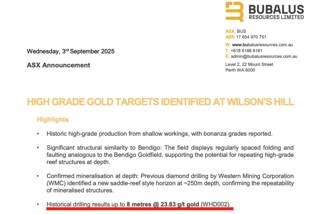 ASX announcement from Bubalus Resources highlighting high-grade gold targets at Wilson’s Hill with historic drilling results.