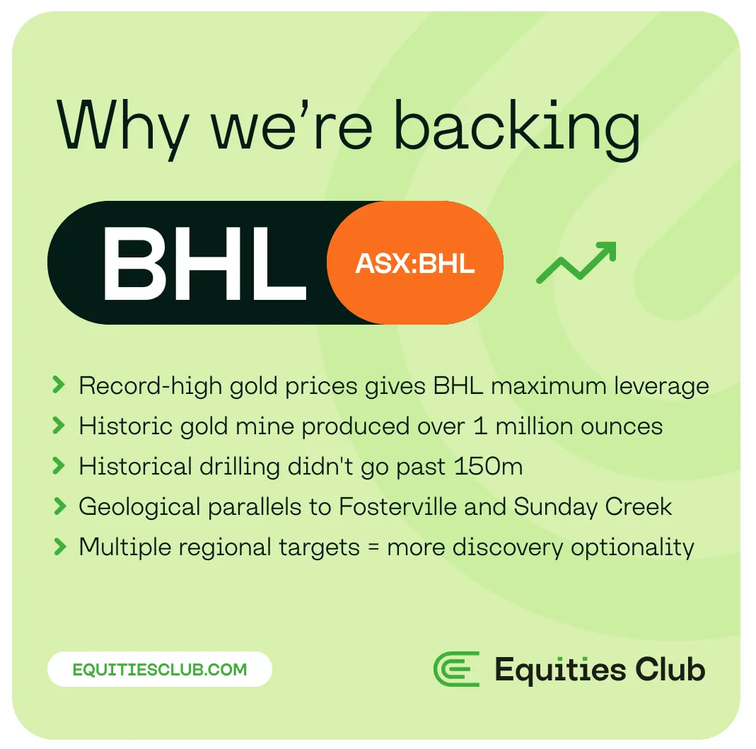 Graphic listing reasons for backing BHL, including high gold prices, historic mine output and strong geological parallels.