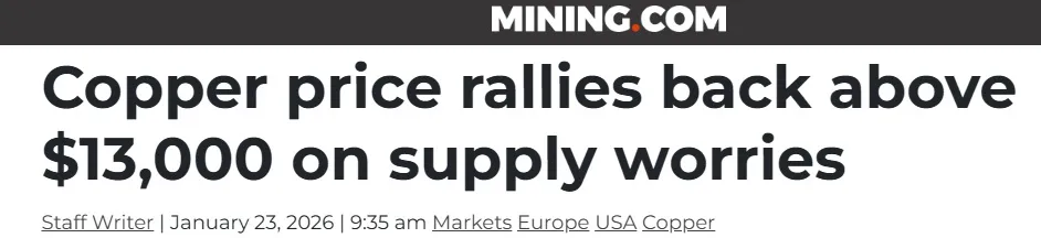 MINING.com headline stating copper prices have rallied back above $13,000 due to supply concerns