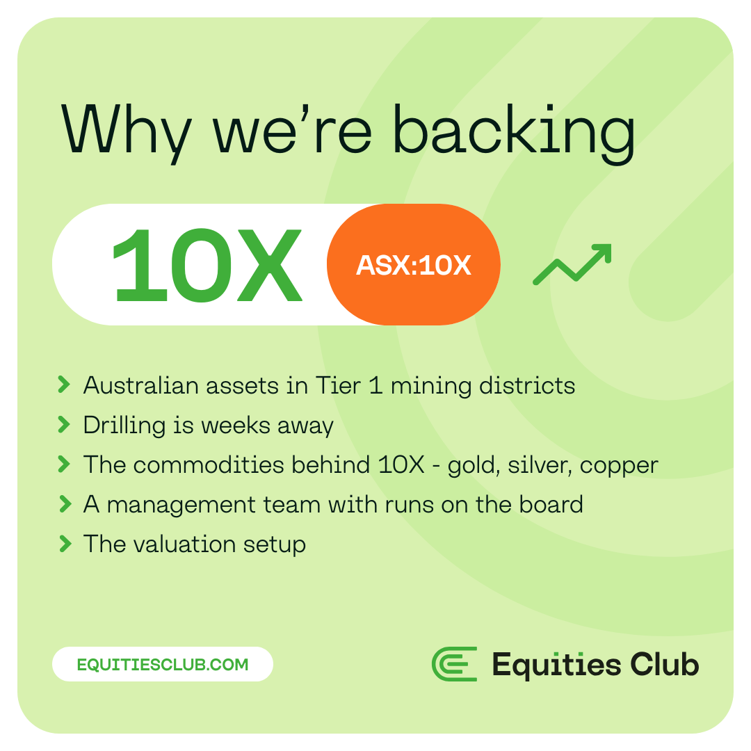 Graphic titled “Why we’re backing 10X (ASX:10X)” listing assets, upcoming drilling, gold, silver and copper exposure, and valuation setup.