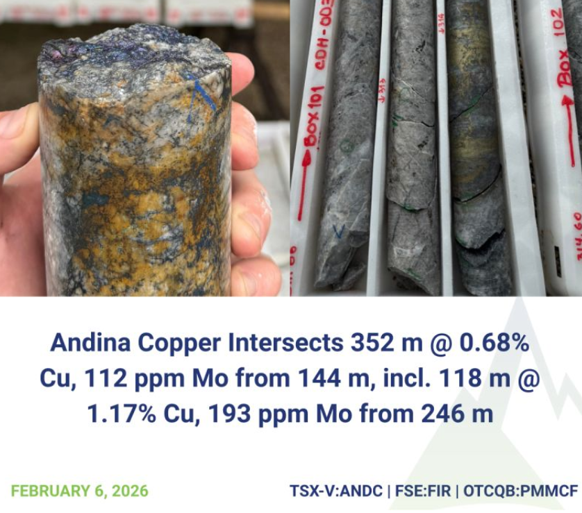 Drill core samples showing copper mineralisation with headline intercept text for Andina Copper’s 352 m copper–molybdenum result.
