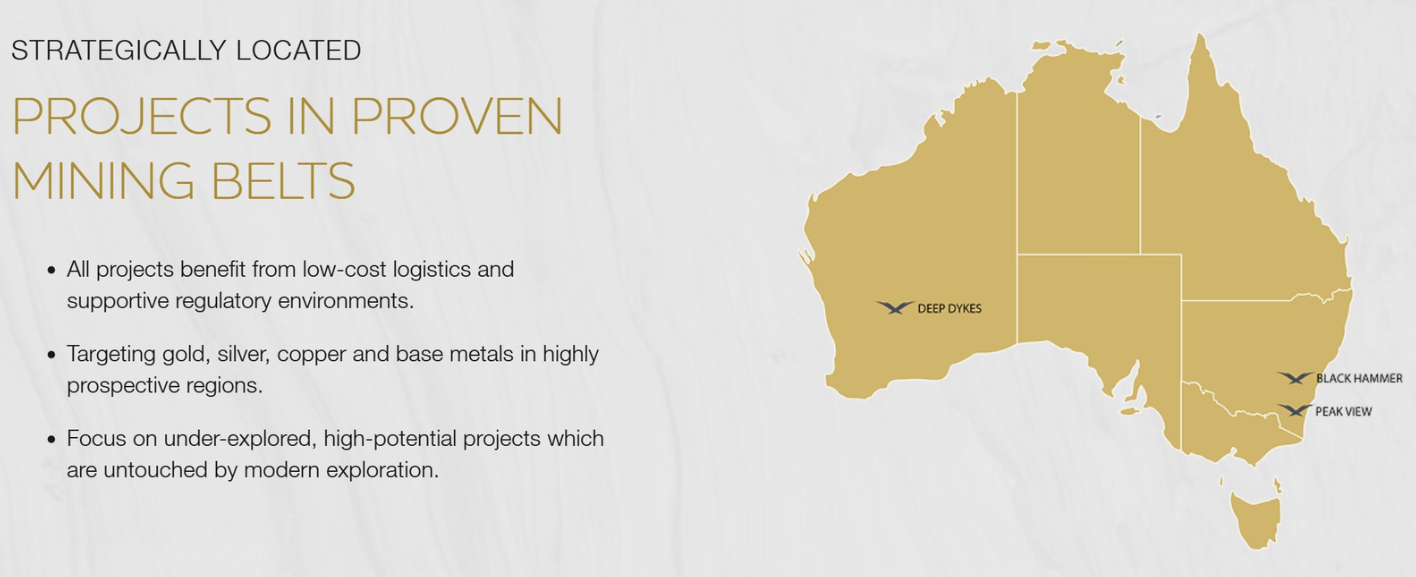 Slide showing Exultant Mining projects in proven Australian mining belts, with map marking Deep Dykes, Black Hammer and Peak View.