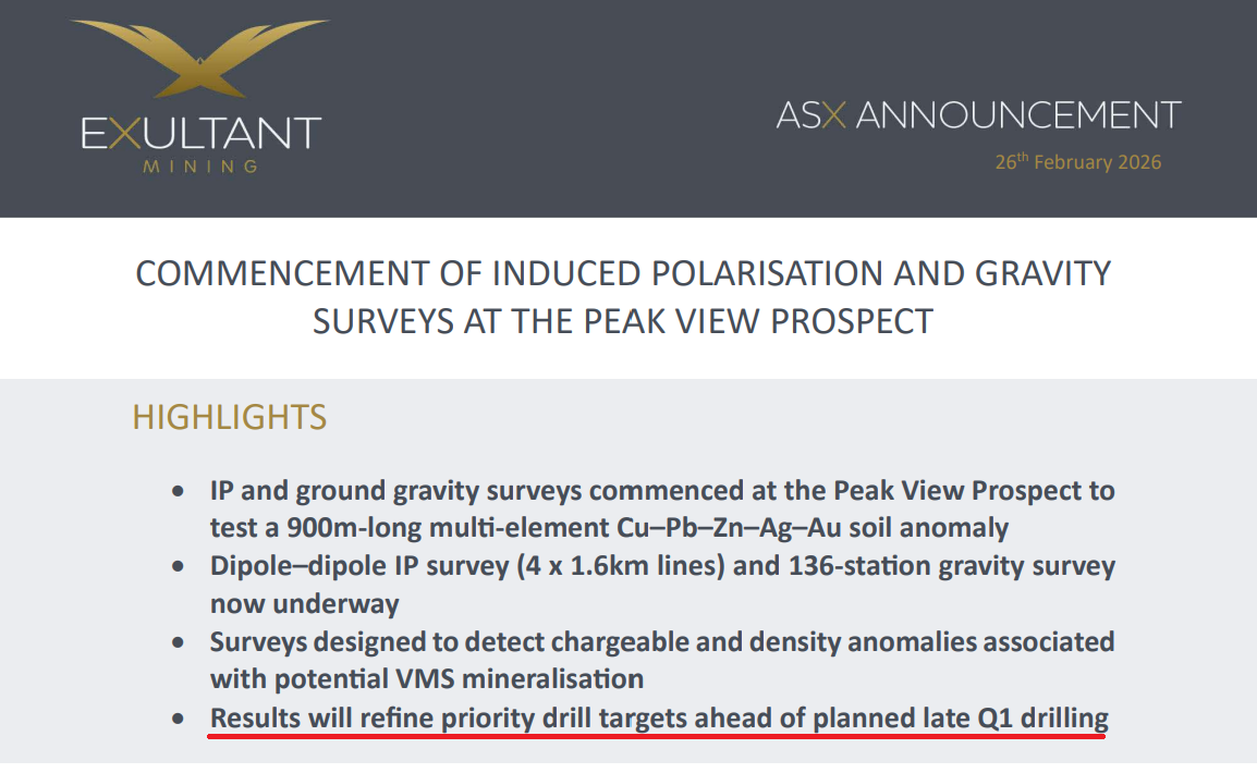 Exultant Mining ASX announcement on IP and gravity surveys at Peak View Prospect, dated 26 February 2026.