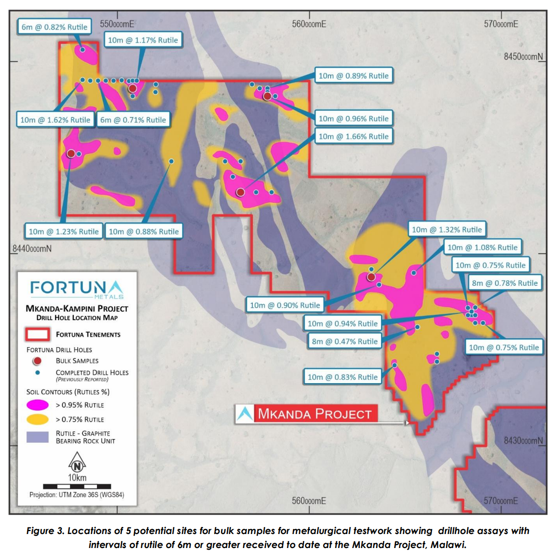 Map of Mkanda Project showing drill holes, bulk sample sites and rutile soil contour percentages within Fortuna tenements.