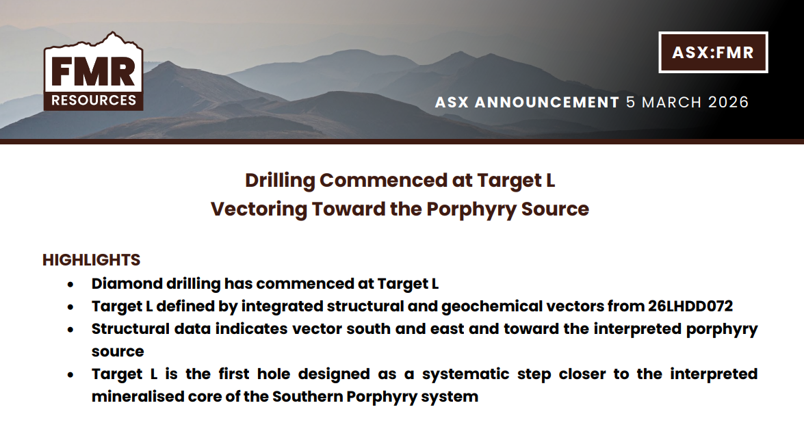 FMR Resources ASX announcement slide outlining drilling commenced at Target L and vectoring toward a porphyry source.