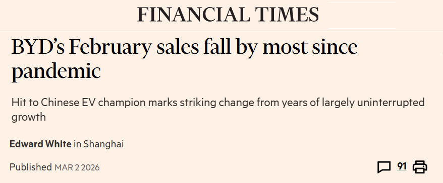 Financial Times headline reporting BYD’s February sales fell the most since the pandemic, marking a shift after years of rapid growth.