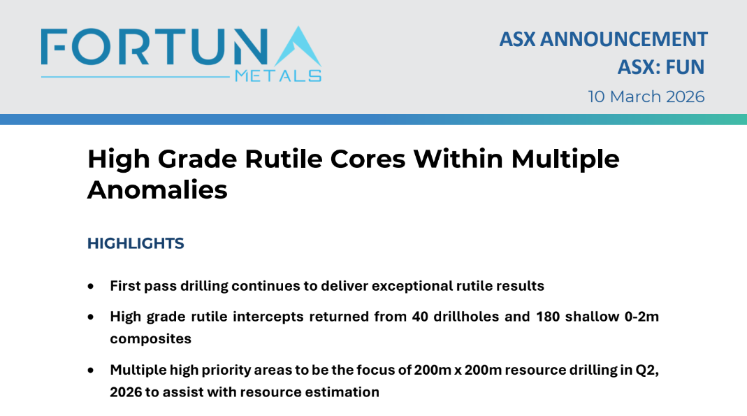 Fortuna Metals ASX announcement highlighting high-grade rutile cores across multiple anomalies from 40 drillholes and shallow composites.