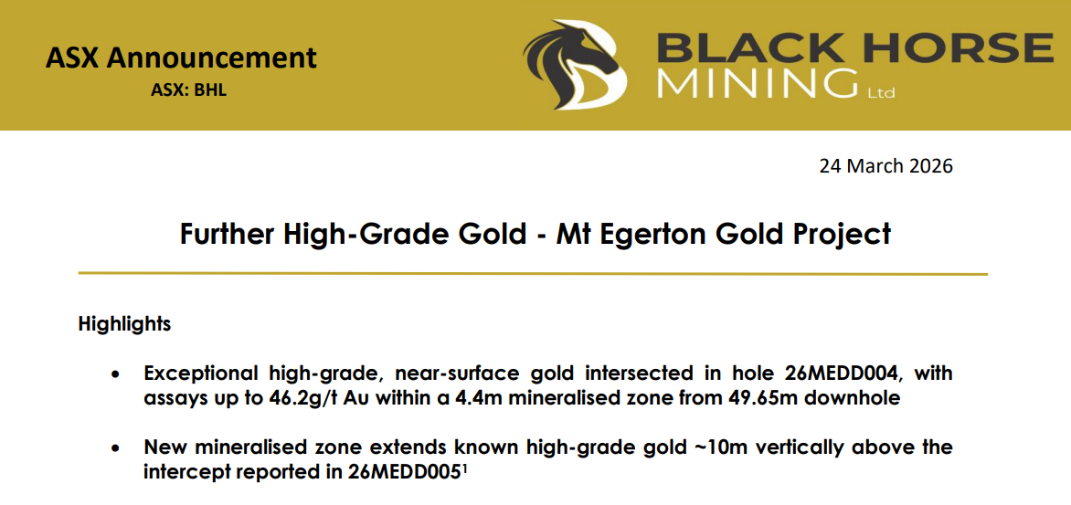 Black Horse Mining ASX slide reporting Mt Egerton intercept up to 46.2g/t gold within 4.4m from 49.65m depth, extending high-grade zone above prior hit.