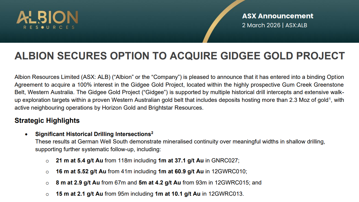 Albion Resources ASX slide announcing option to acquire 100% of Gidgee Gold Project with historic shallow intercepts including 16m at 5.52g/t gold.