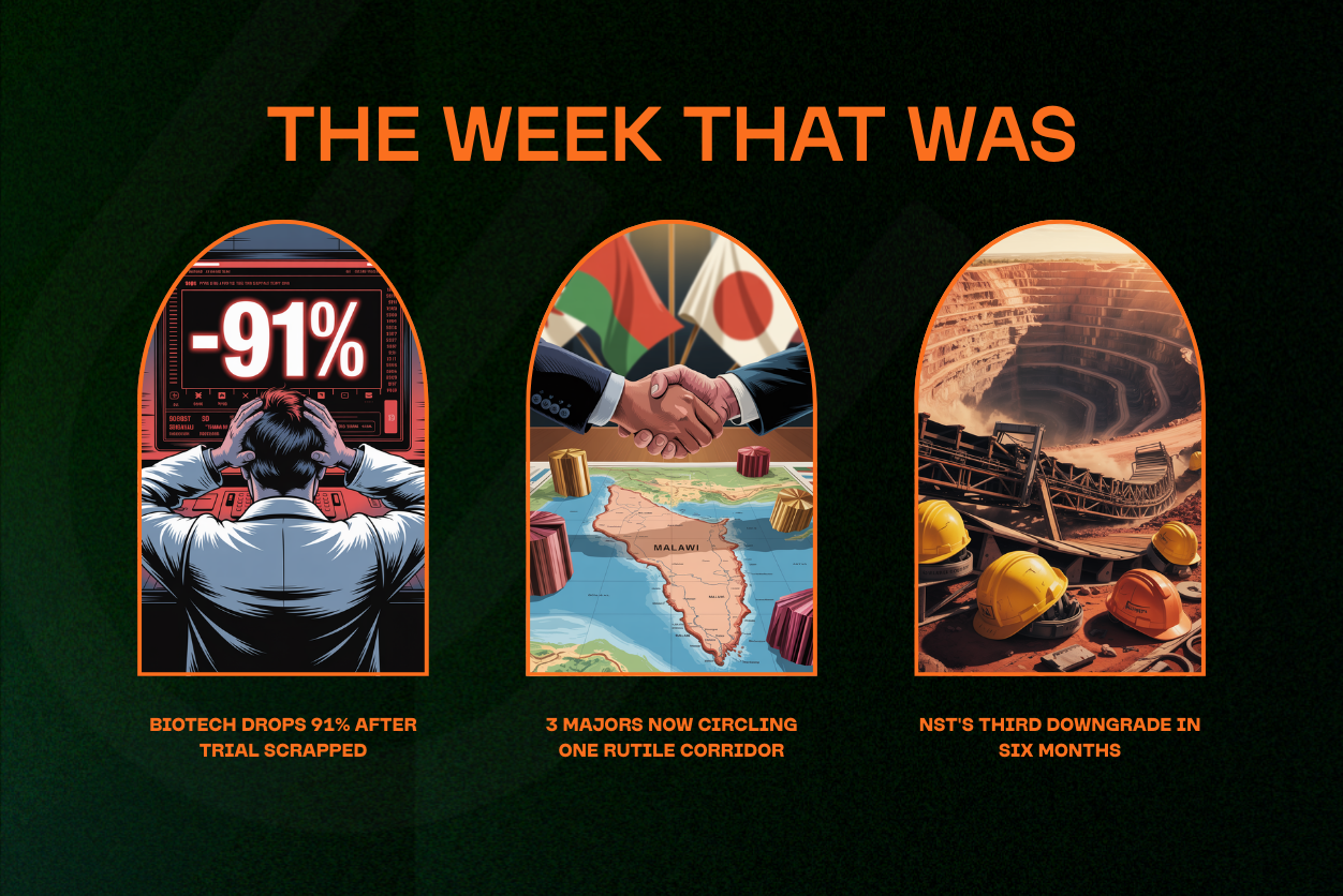 Oil Tops US$100, Gold Above US$5,000 and Immutep Drops 89%