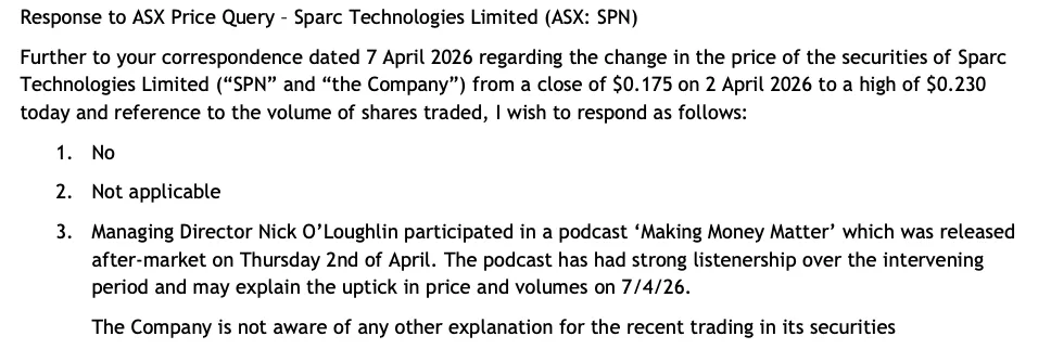 Sparc Technologies ASX response: share price rise from $0.175 to $0.230 possibly linked to MD podcast; no other explanation identified