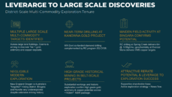 leverage to large-scale discoveries—multi-commodity targets, Kanowna drilling, Bingara hits, historic mining, rerate potential