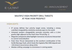 ASX announcement slide listing four high-priority Peak View drill targets from IP, gravity and magnetic surveys ahead of maiden drilling campaign.
