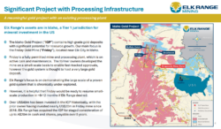 Slide showing Elk Range’s Idaho Gold Project near Elk City with Friday mine, Buffalo Gulch and Deadwood mapped along the Orogrande Shear Zone