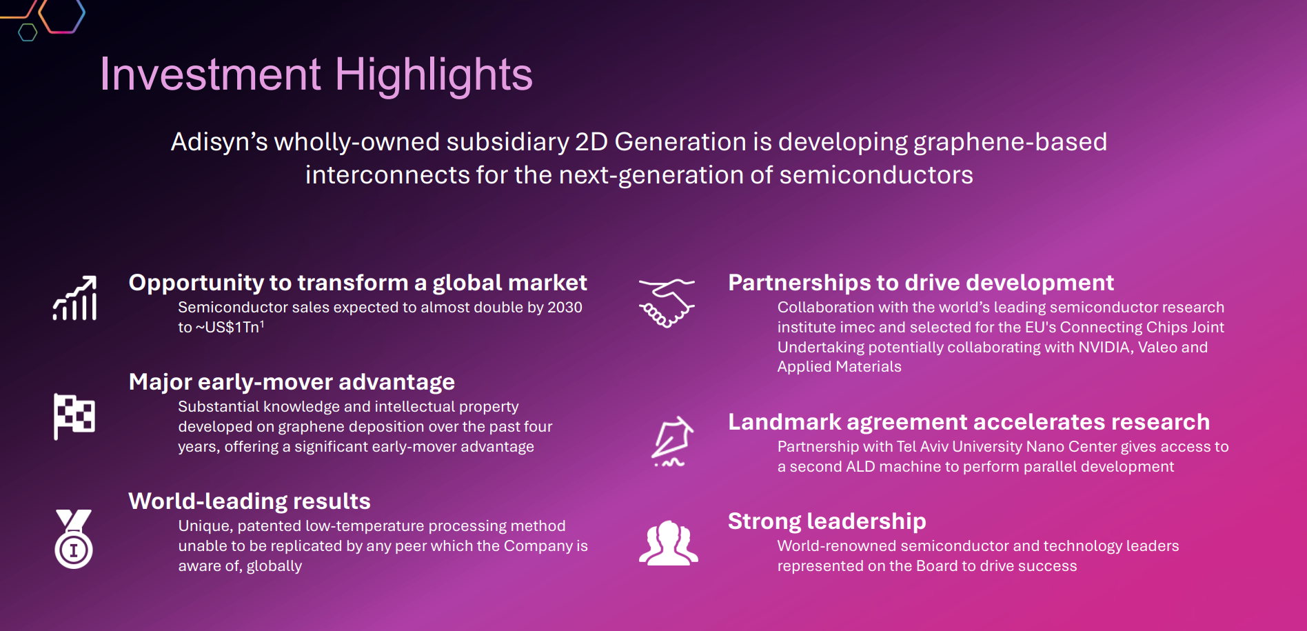 Adisyn investment highlights including graphene interconnect opportunity, imec collaboration, early-mover advantage and patented low-temperature ALD process.