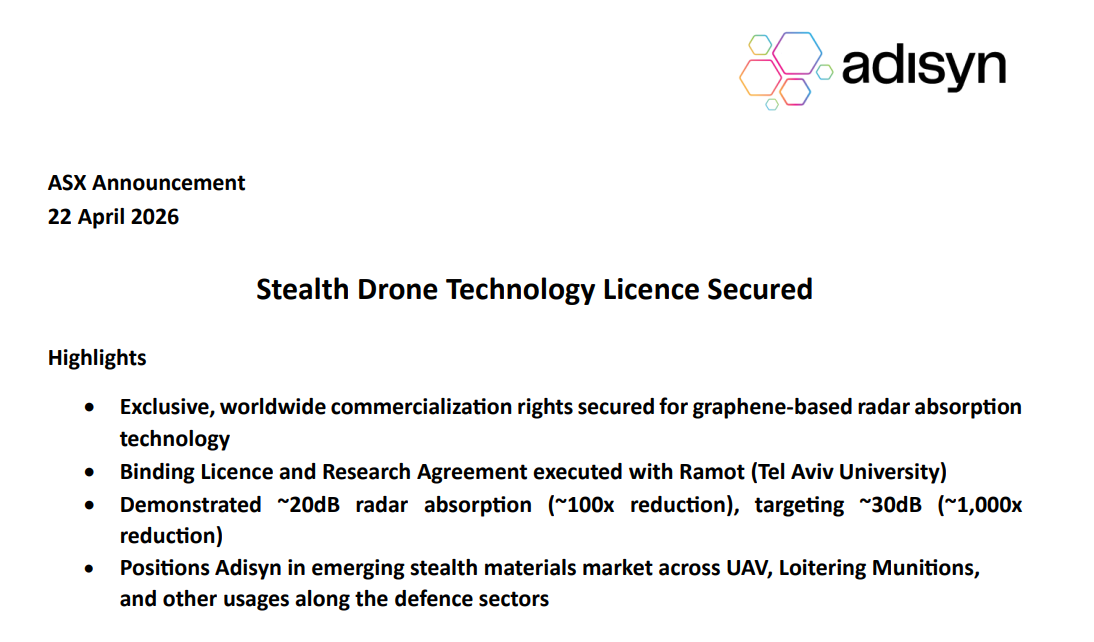 ASX announcement slide titled “Stealth Drone Technology Licence Secured” outlining Adisyn’s exclusive graphene radar absorption rights and ~20 dB results.