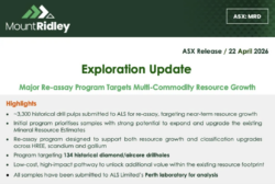 Mount Ridley Mines (ASX: MRD) ASX announcement of 3,300-sample re-assay program targeting heavy rare earths, scandium and gallium