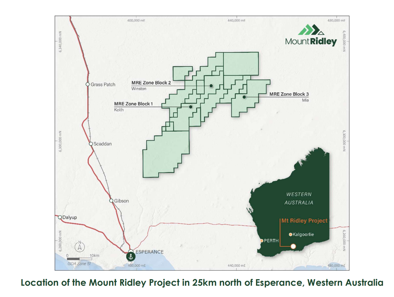 Map showing Mount Ridley project blocks near Grass Patch, ~25 km north of Esperance in Western Australia, with inset location relative to Kalgoorlie and Perth