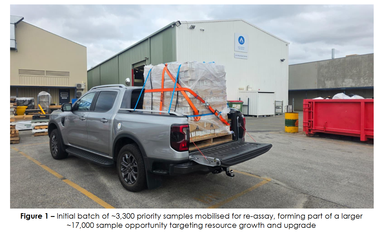 Pickup truck carrying strapped pallet of drill samples outside industrial facility for re-assay transport (initial ~3,300 priority samples)