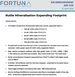 Fortuna Metals ASX announcement highlighting rutile hits to 1.43%, footprint expanded from 37km² to 53km² with new central prospect