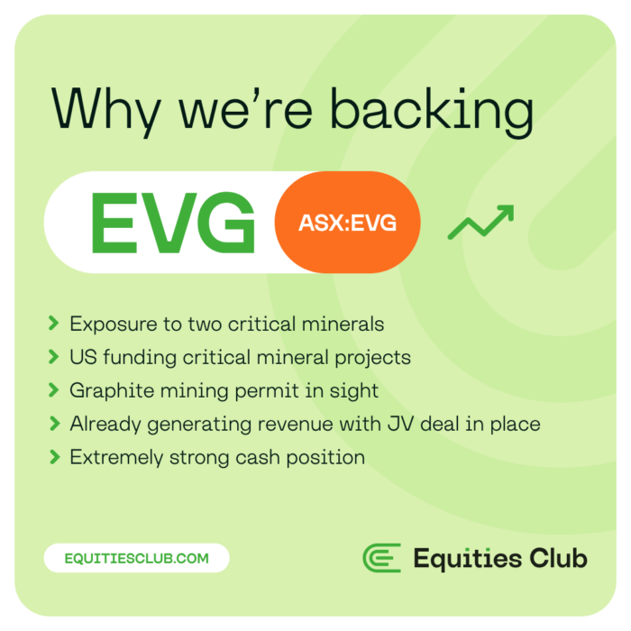 Equities Club graphic outlining reasons for backing EVG, including critical minerals exposure and strong cash position