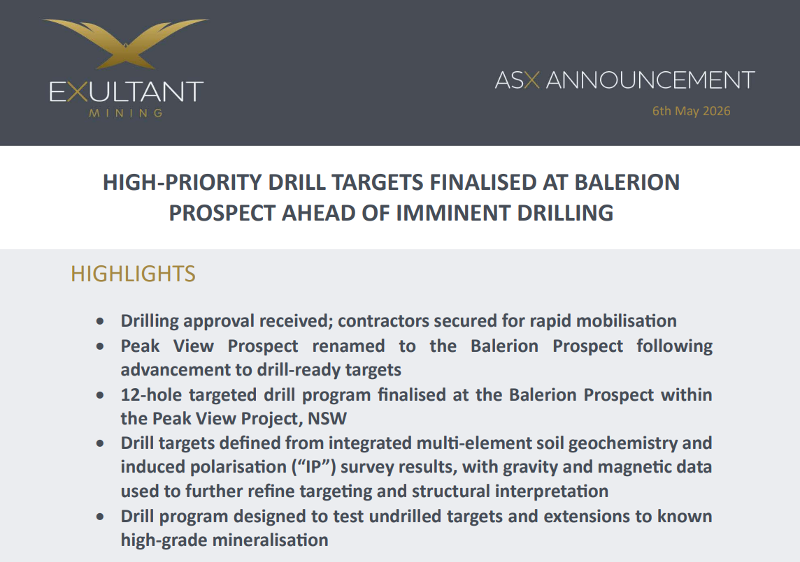 Exultant Mining ASX announcement slide with headline on Balerion drill targets and bullet-point highlights on approvals, targets, and program details