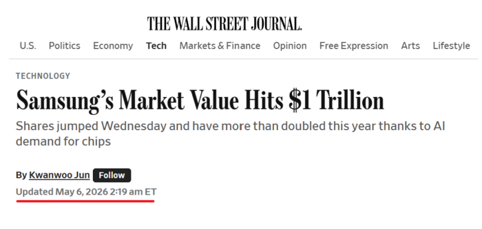 Wall Street Journal headline reporting Samsung’s market value reaching US$1 trillion amid surging AI chip demand.