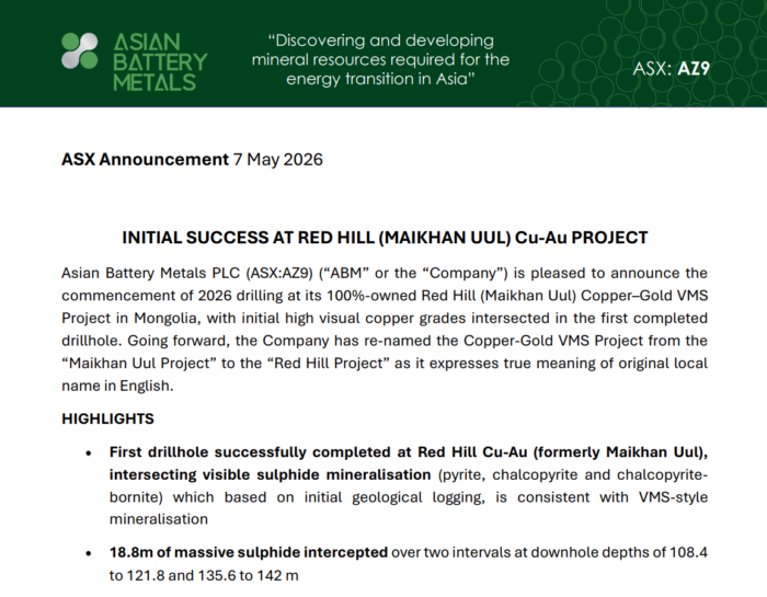 Asian Battery Metals ASX announcement on Red Hill Cu-Au project drilling success and visible sulphide mineralisation