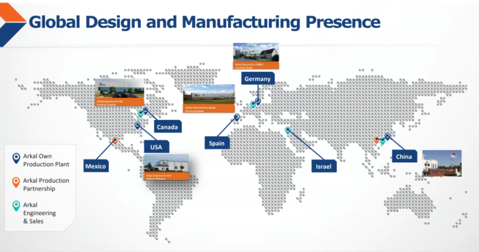 World map titled Global Design and Manufacturing Presence showing Arkal Automotive facilities across USA, Canada, Mexico, Spain, Germany, Israel and China.