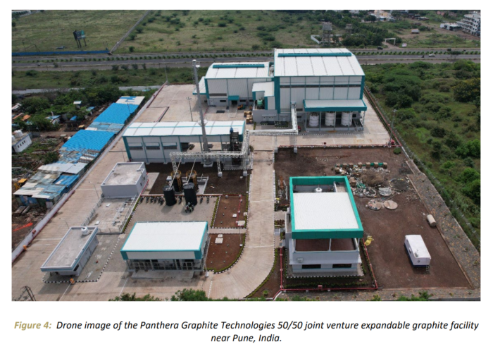 Drone view of Panthera Graphite Technologies expandable graphite facility near Pune, India.
