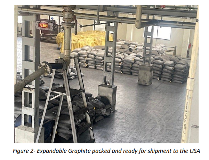 Bags of expandable graphite stacked inside processing facility ready for shipment to the USA.