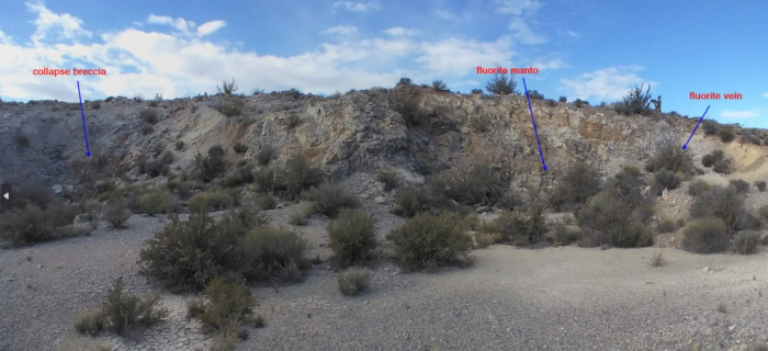 Panoramic view of rocky outcrop with labelled fluorite vein, fluorite manto and collapse breccia zones.