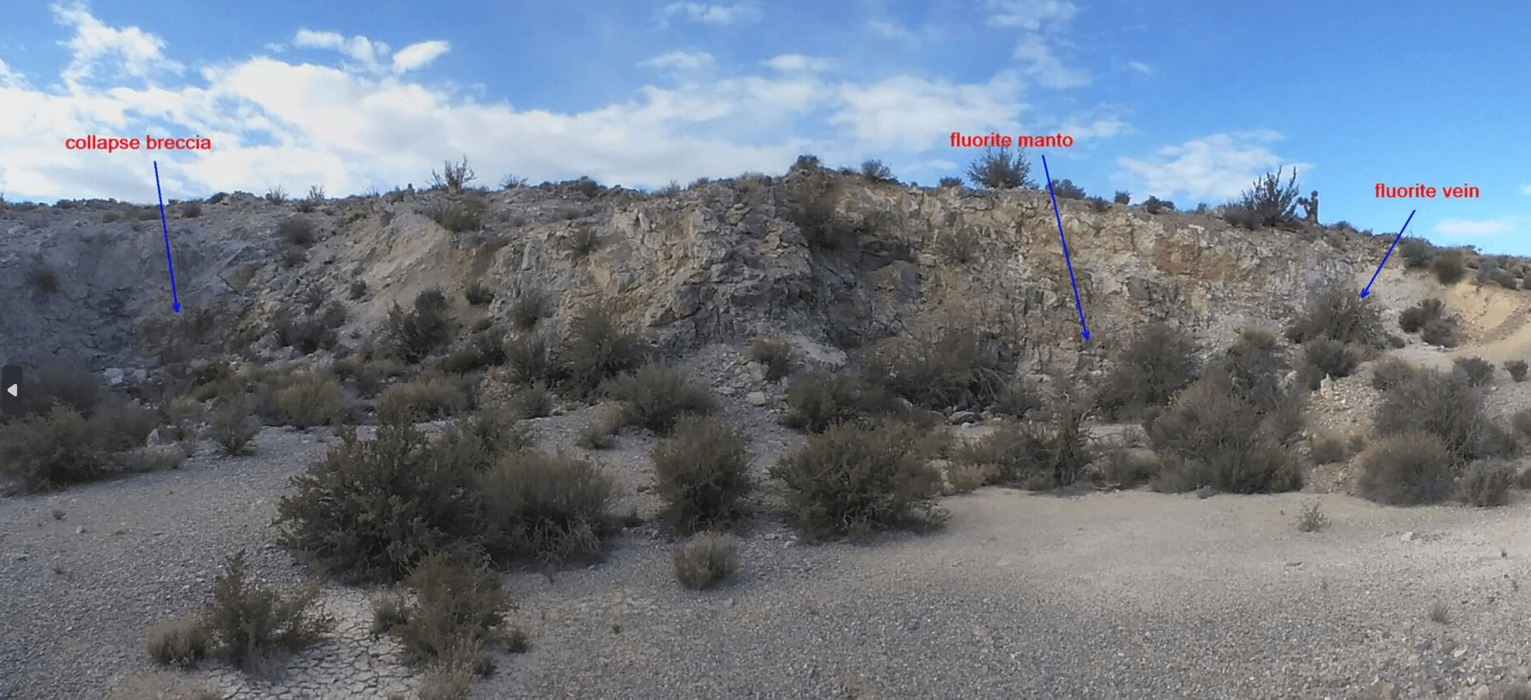 Panoramic view of rocky outcrop with labelled fluorite vein, fluorite manto and collapse breccia zones.