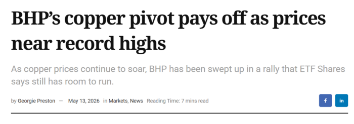 Article headline stating “BHP’s copper pivot pays off as prices near record highs” with subheading on soaring copper prices.