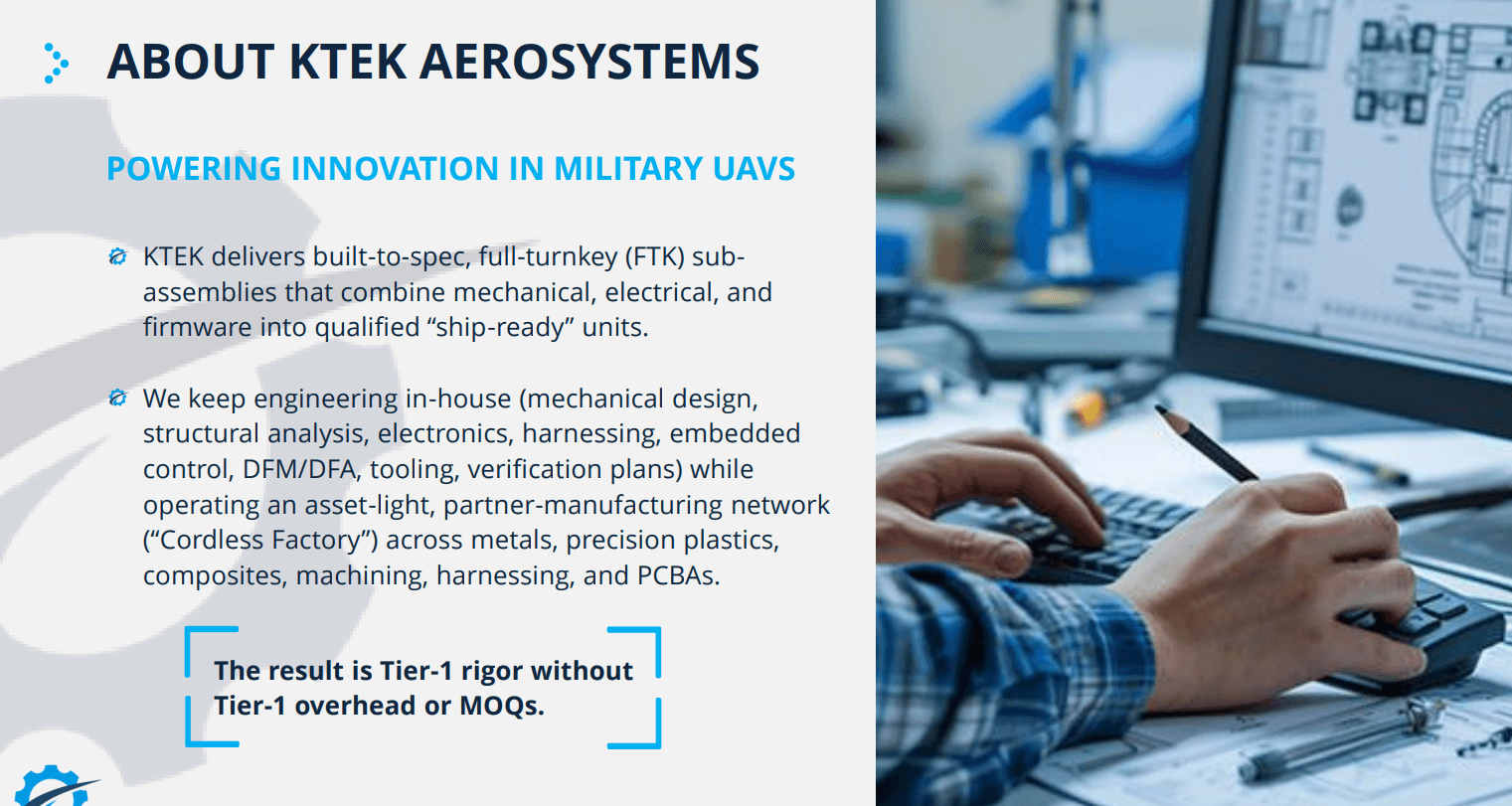 KTEK Aerosystems (ASX: KTK) overview slide describing turnkey military UAV sub-assemblies and its asset-light manufacturing model.