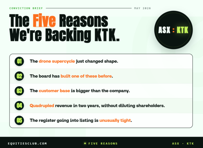 Equities Club slide outlining five reasons for backing KTK, including revenue growth, defence demand and tight share register.