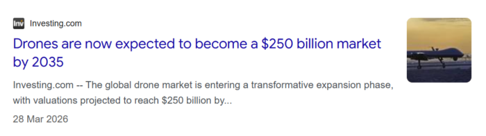 Screenshot of an Investing.com headline stating “Drones are now expected to become a $250 billion market by 2035” with a drone image thumbnail.