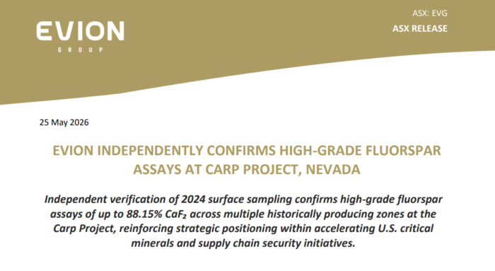Evion Group ASX release confirming independent high-grade fluorspar assays of up to 88.15% CaF₂ from the Carp Project in Nevada.