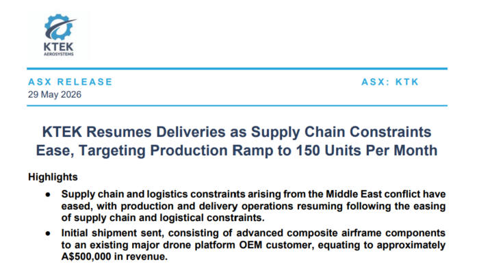 KTEK Aerosystems ASX release announcing resumed deliveries, easing supply chain disruptions and targeting production of 150 drone units per month.