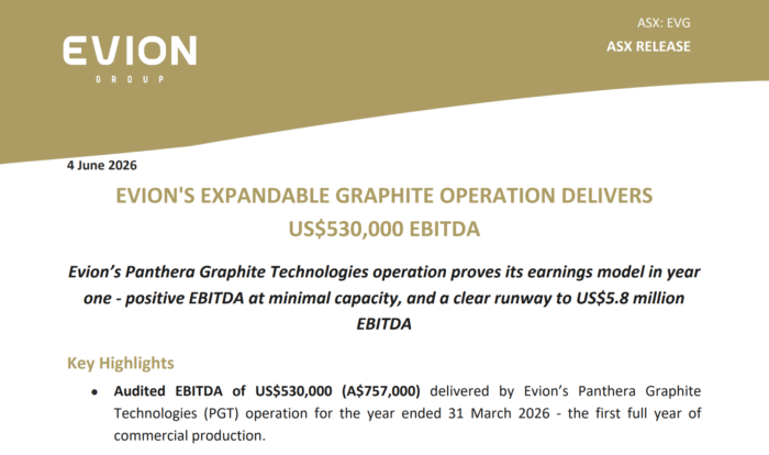Evion Group ASX release announcing US$530,000 EBITDA from Panthera Graphite Technologies' first full year of production.