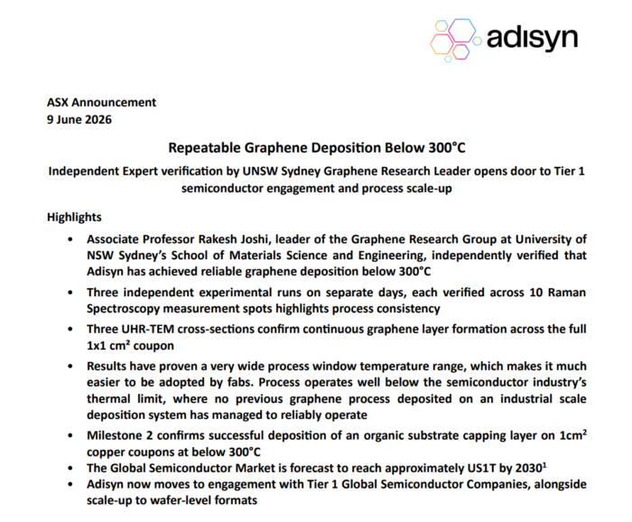 ASX announcement cover page outlining Adisyn's achievement of repeatable graphene deposition below 300°C and independent verification by UNSW Sydney.