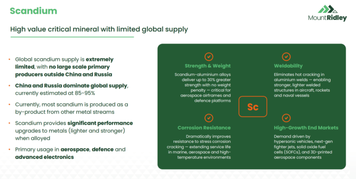 Slide outlining scandium’s limited global supply, key aerospace and defence applications, and benefits including strength, weldability, corrosion resistance and lightweight performa