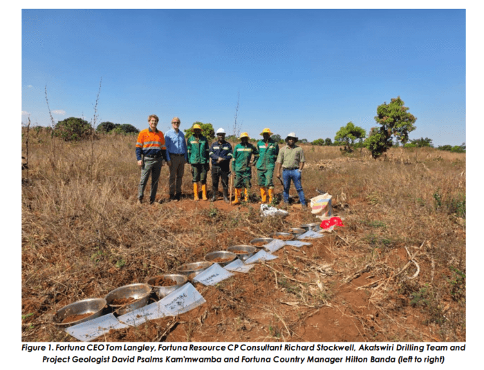 Fortuna Metals team and drilling crew at Mkanda project, with soil samples laid out in trays across a field.