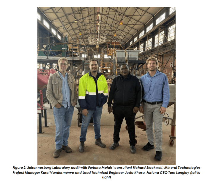 Fortuna Metals executives and consultants stand inside a Johannesburg processing facility during a laboratory audit visit.