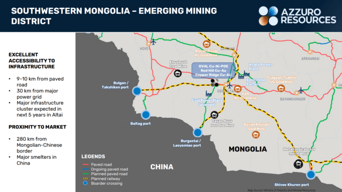 Map of southwest Mongolia mining district showing Azzurro Resources project near roads, ports, power and mines.