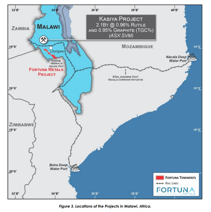 Map showing Fortuna Metals' Malawi project location, nearby rail corridors, ports and proximity to the Kasiya rutile-graphite project.